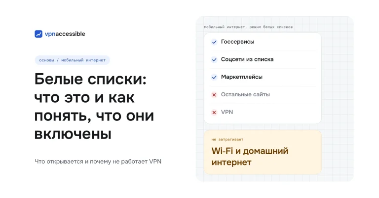 Белые списки мобильного интернета: что это и как понять, что они включены