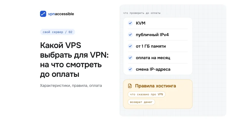 Обложка статьи «Какой VPS выбрать для VPN»: список того, что проверить до оплаты, и карточка «Правила хостинга»