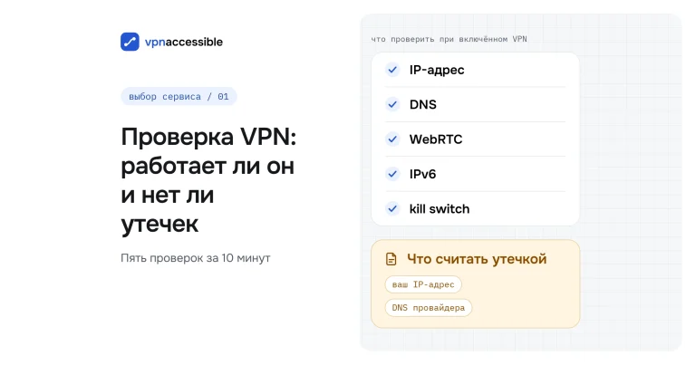 Обложка статьи «Проверка VPN»: пять проверок — IP-адрес, DNS, WebRTC, IPv6, kill switch
