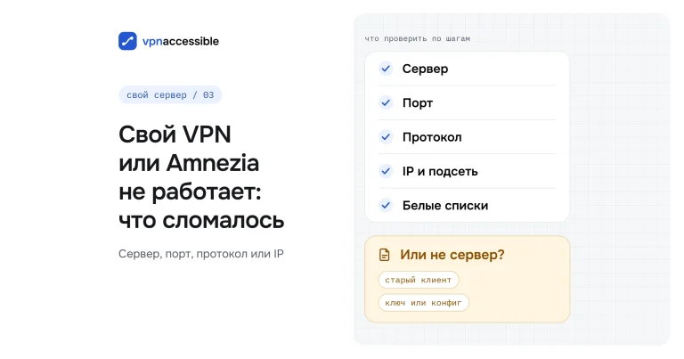 Обложка статьи «Свой VPN или Amnezia не работает»: что проверить по шагам — сервер, порт, протокол, IP, белые списки