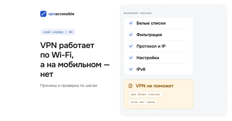 Обложка статьи «Почему VPN не работает с мобильным интернетом»: белые списки, фильтрация, протокол и IP, настройки телефона, IPv6